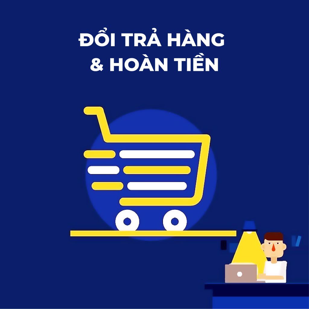 Quy trình yêu cầu hoàn tiền