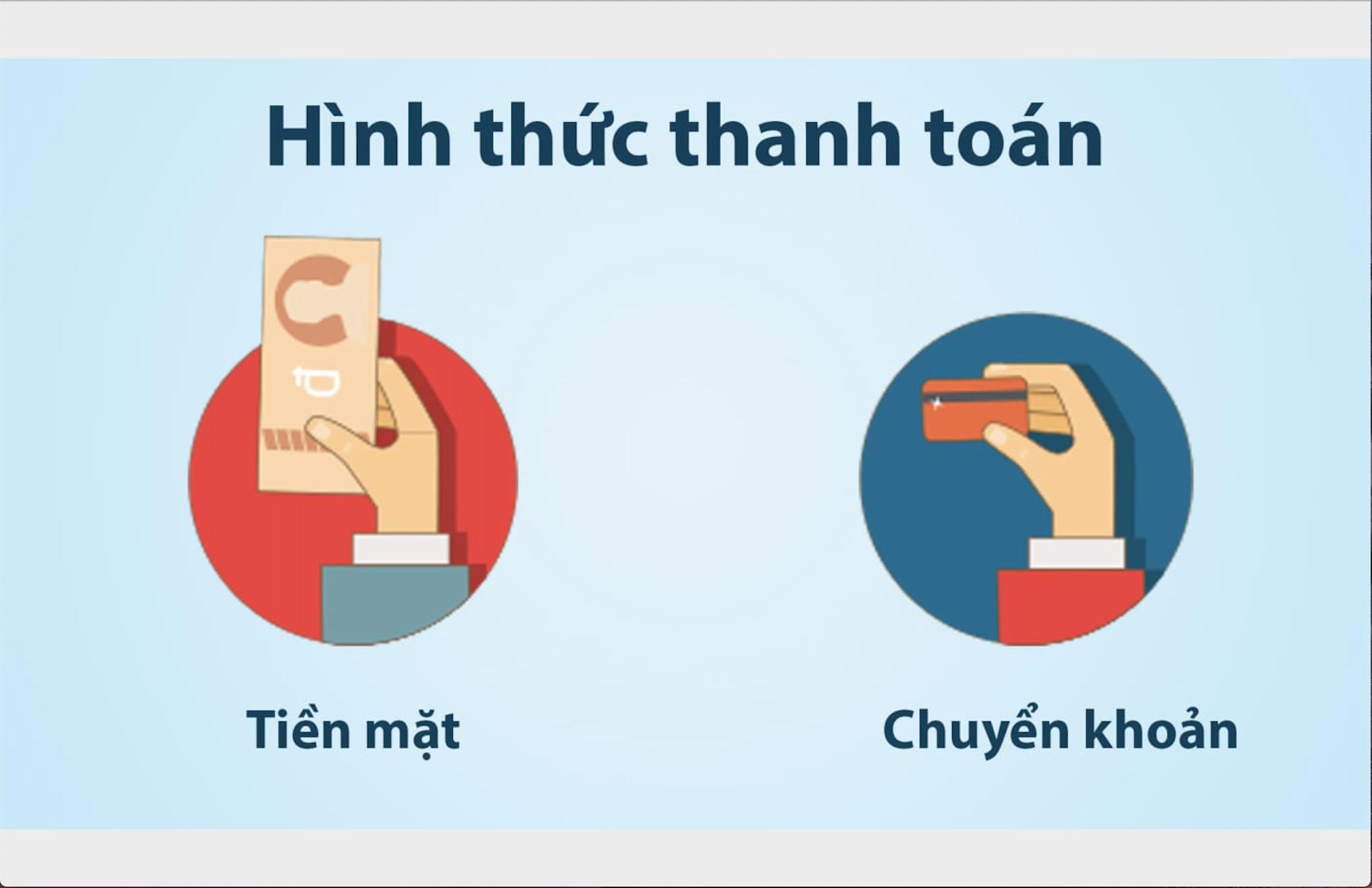 Quy Trình Thanh Toán Đơn Giản và An Toàn